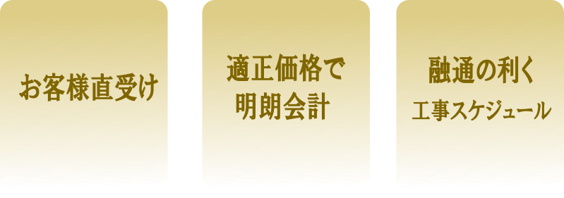 下請け作業無し、明朗会計、融通の利く工事スケジュール