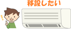 エアコン移設